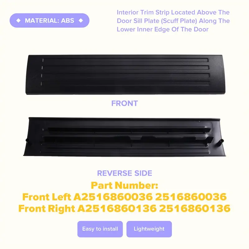 Car Front Door Sill Plate Trim Strip Lower Guide Rail For R-Class W251 V251 R280 R300 06- 17 A2516860036 L-ABQF