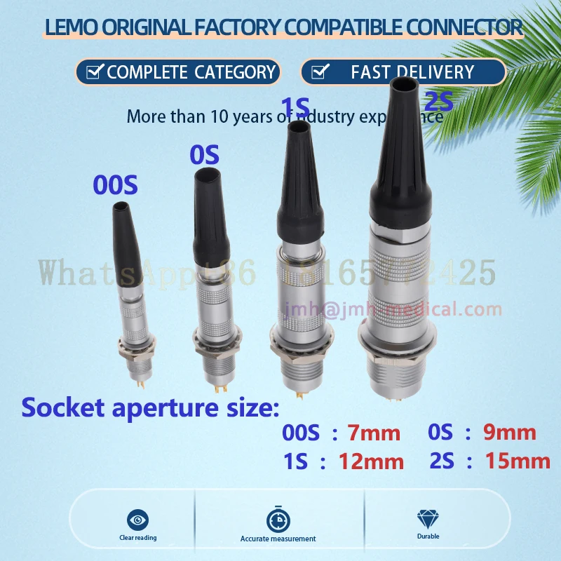 00S.0S.1S.2SFFA Plu…