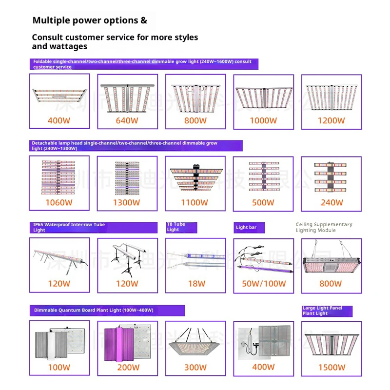 مصابيح نمو النبات 1200 وات، 800 وات، 720 وات، مصابيح إضاءة تكميلية للنباتات كاملة الطيف