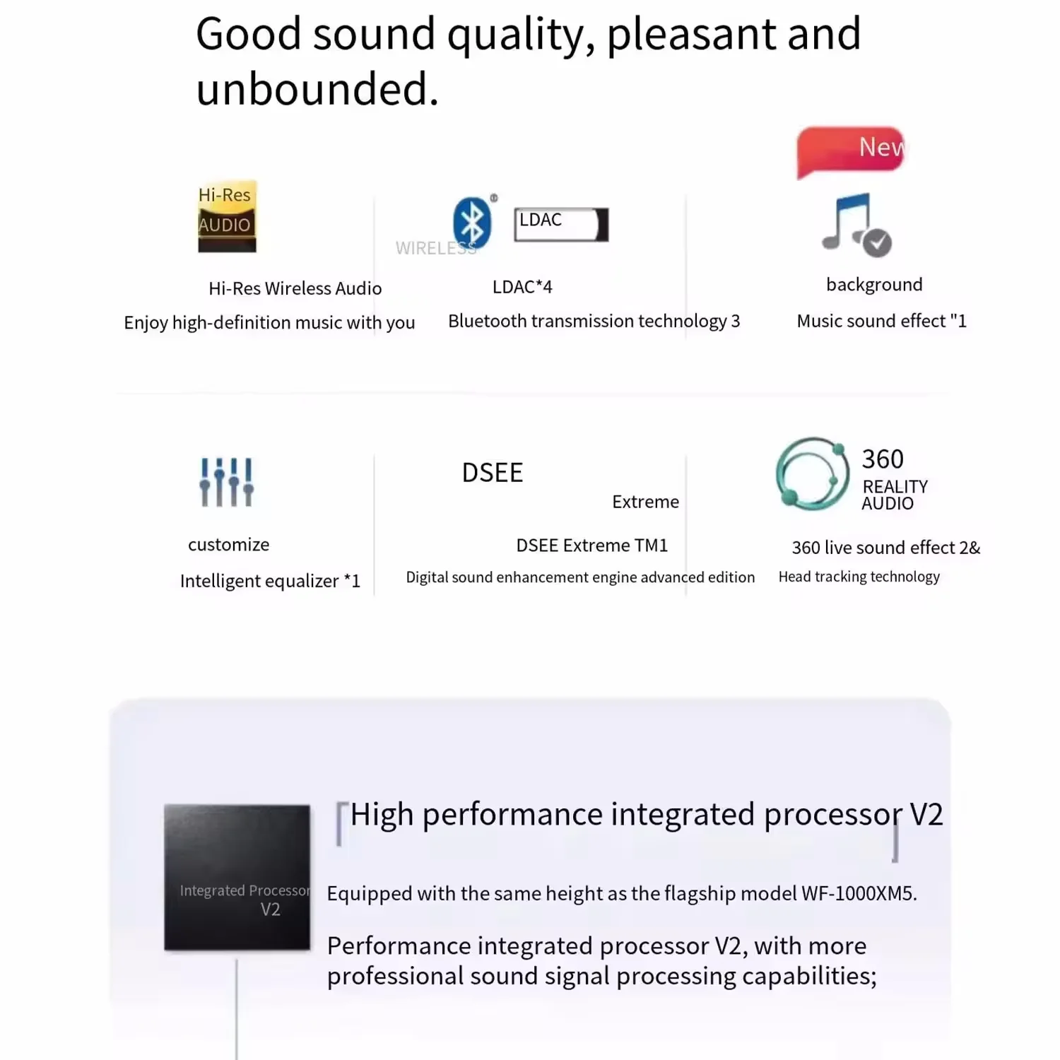 For Sony LinkBuds Fit Noise Reduction Wireless Headphones Noise Reduction In Ear Immersive HIFI Sound Headset for Android iPhone