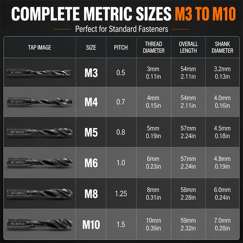 6Pcs HSS Composite Tap Drill Bit Set M3-M10 1/4