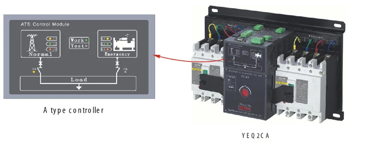 

YEQ2CB ATS 3 Pole 4 Pole CB Class Automatic Transfer Switch 250A 400amp 630a 800A 1250amp ATS Switch Changeover Switch Mccb Ats