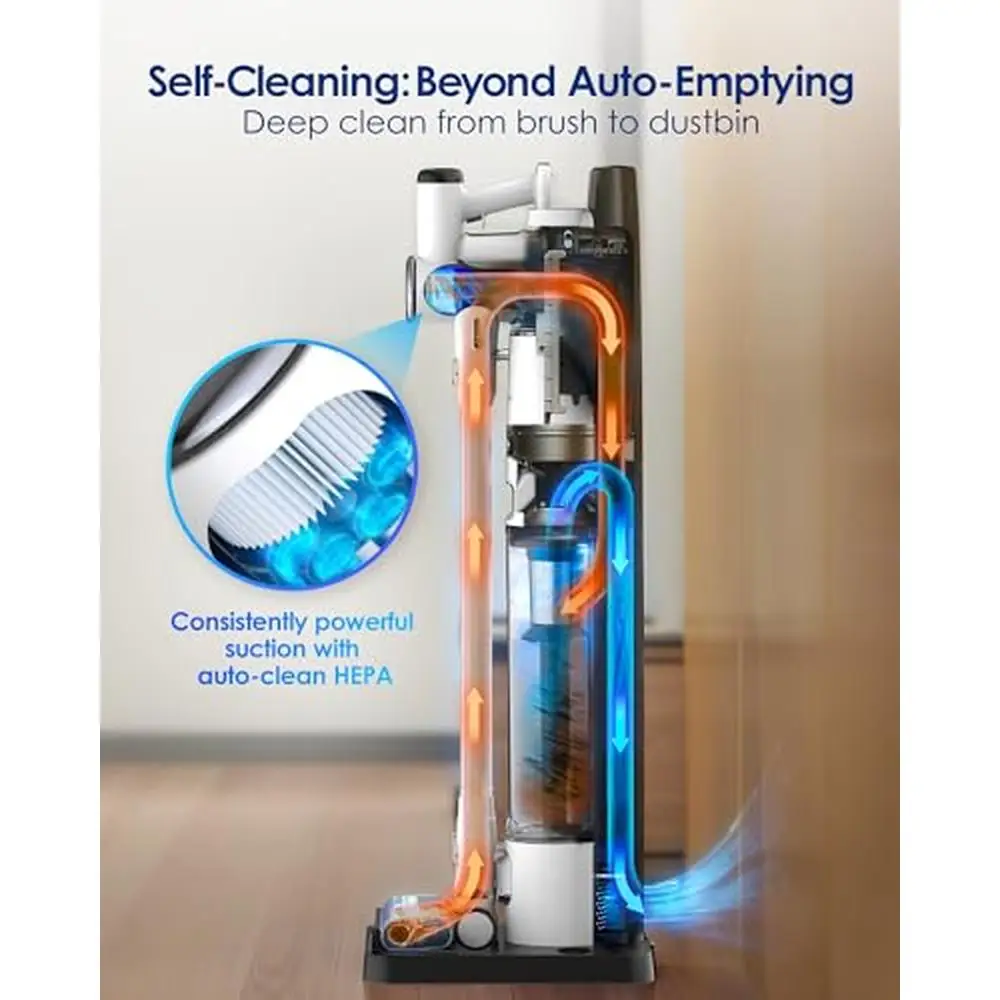 Беспроводной пылесос One Station, 3 л, автоматическая пылезащитная база, умная палочка, мощное всасывание, легкая щетка с нулевым запуском, аккумулятор для волос домашних животных