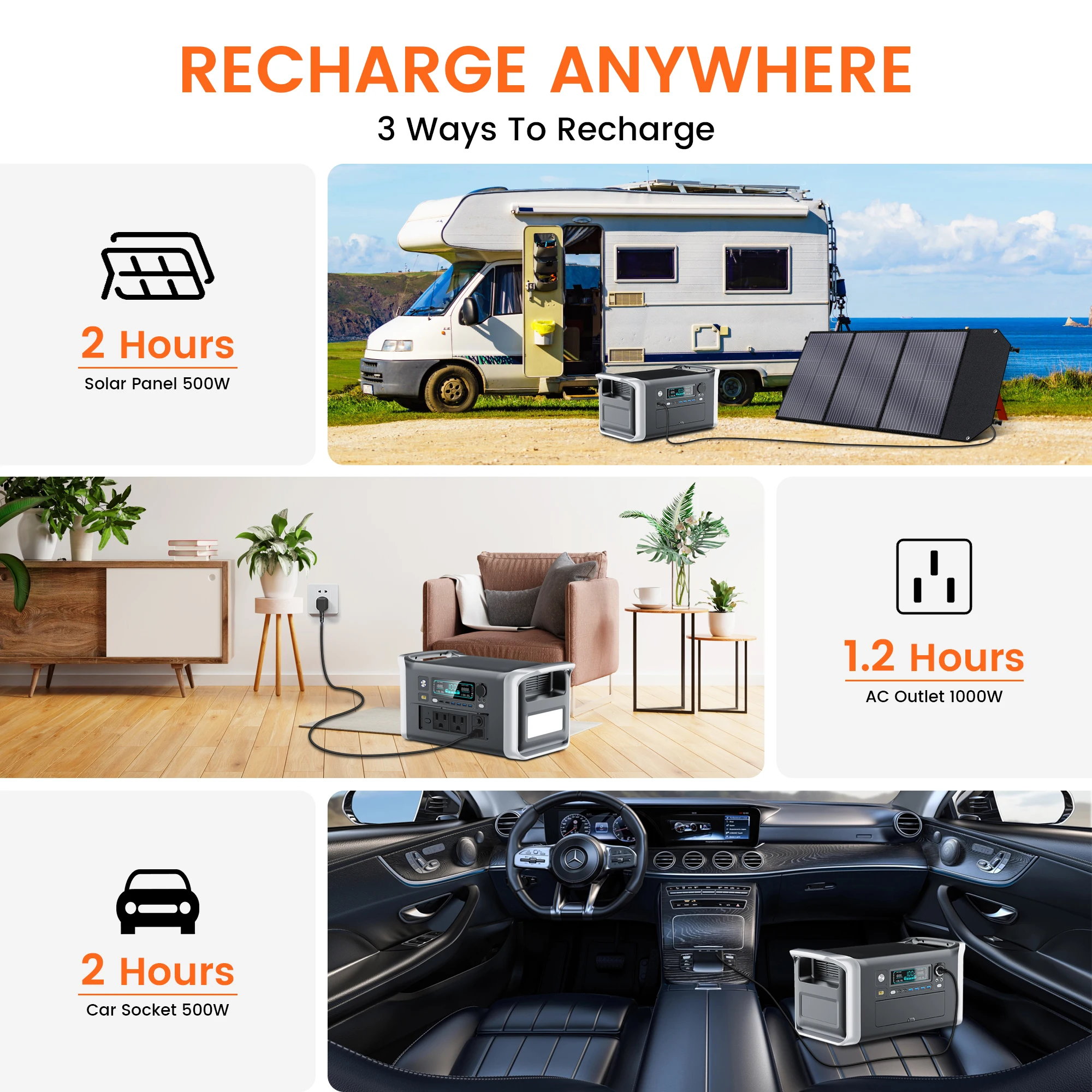 CTOLITY AP1000 1024Wh Portable Power Station LiFePo4 Battery 1800W Solar Generator Storage Energy 1600W 110V PowerBank Camping