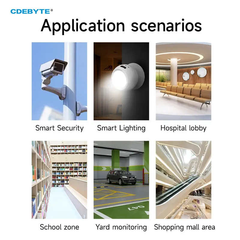 2.4GHz Millimeter Wave Radar Module CDEBYTE E54 Series Motion Detective Micromotion Sensor Radar Module 60 Degrees 10M