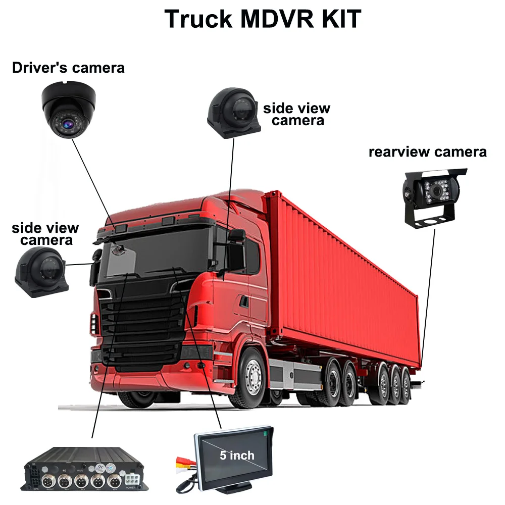 Imagem -05 - Gravador de Vídeo para o Carro do Treinamento Canal 1080p sd Duplo Cartão de 512gb sd 4g Gps Wifi Dvr para o Ônibus do Caminhão Mdvr Móvel