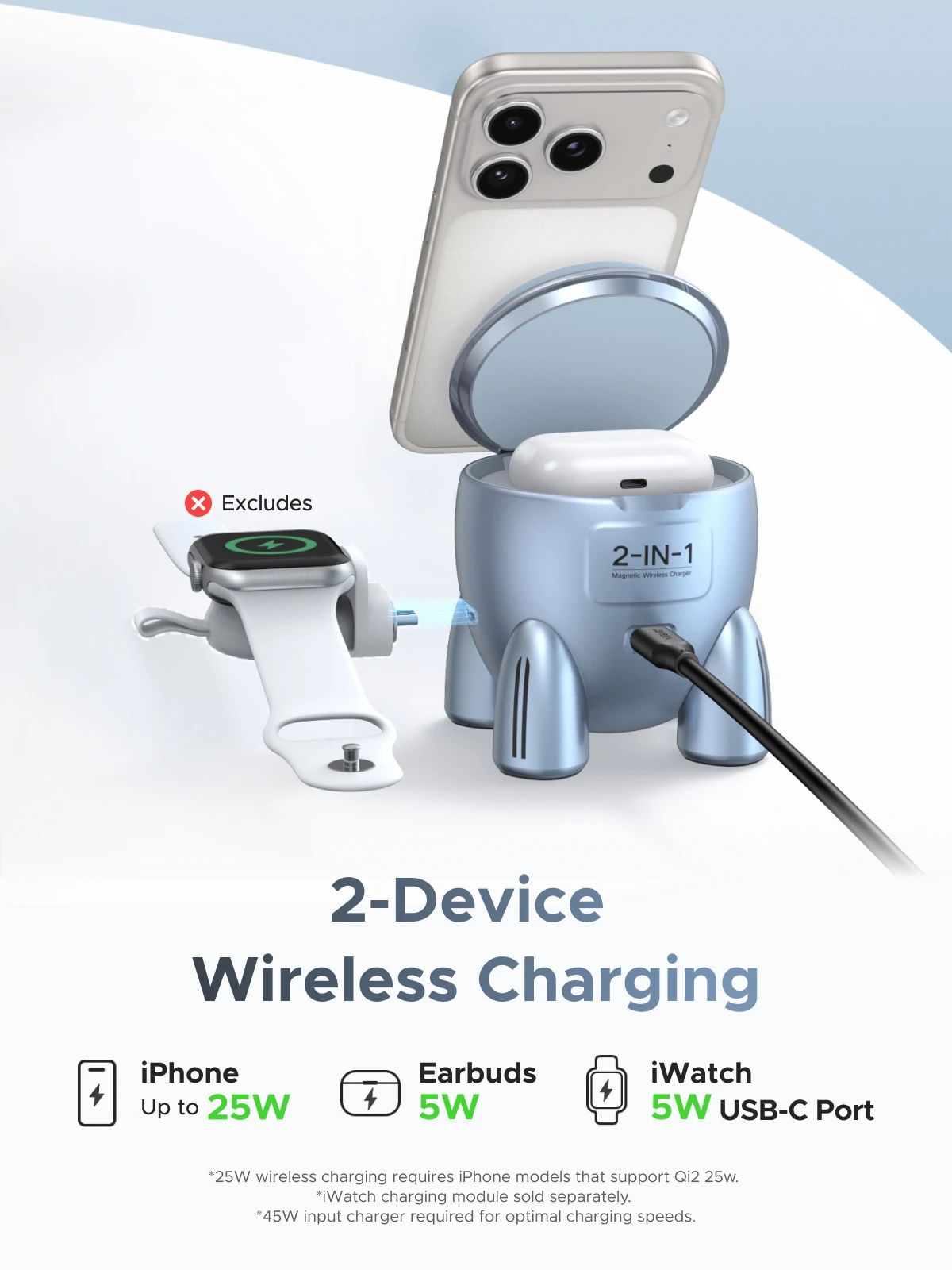 UGREEN Magflow 25W Qi2 Wireless Charger for iPhone 17/16 Pro Max