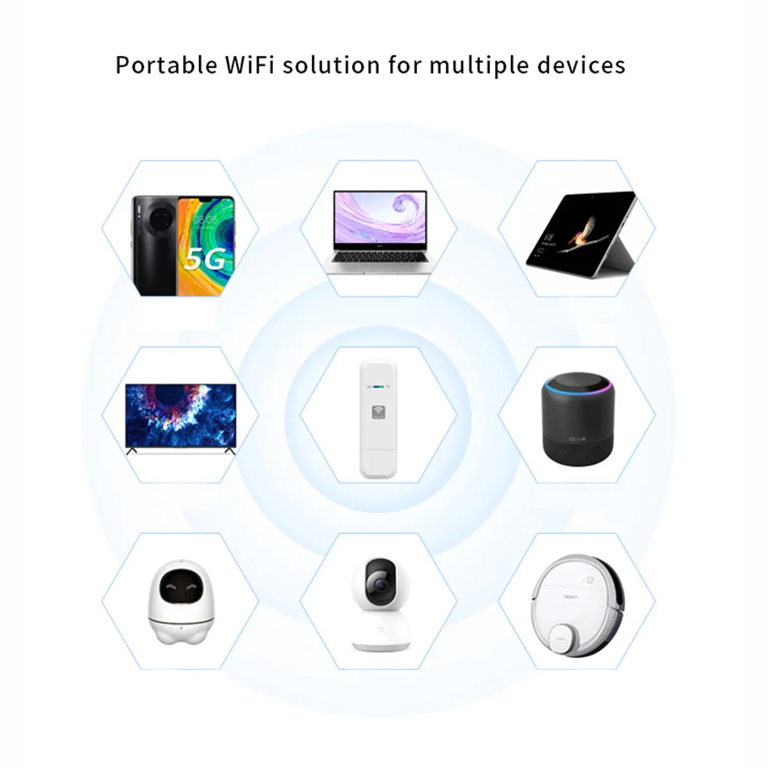 LDW931 4G WiFi Router NANO SIM การ์ดแบบพกพา WiFi LTE USB 4G โมเด็ม Pocket Hotspot เสาอากาศ WIFI Dongle, อเมริกา B2/4/5/7