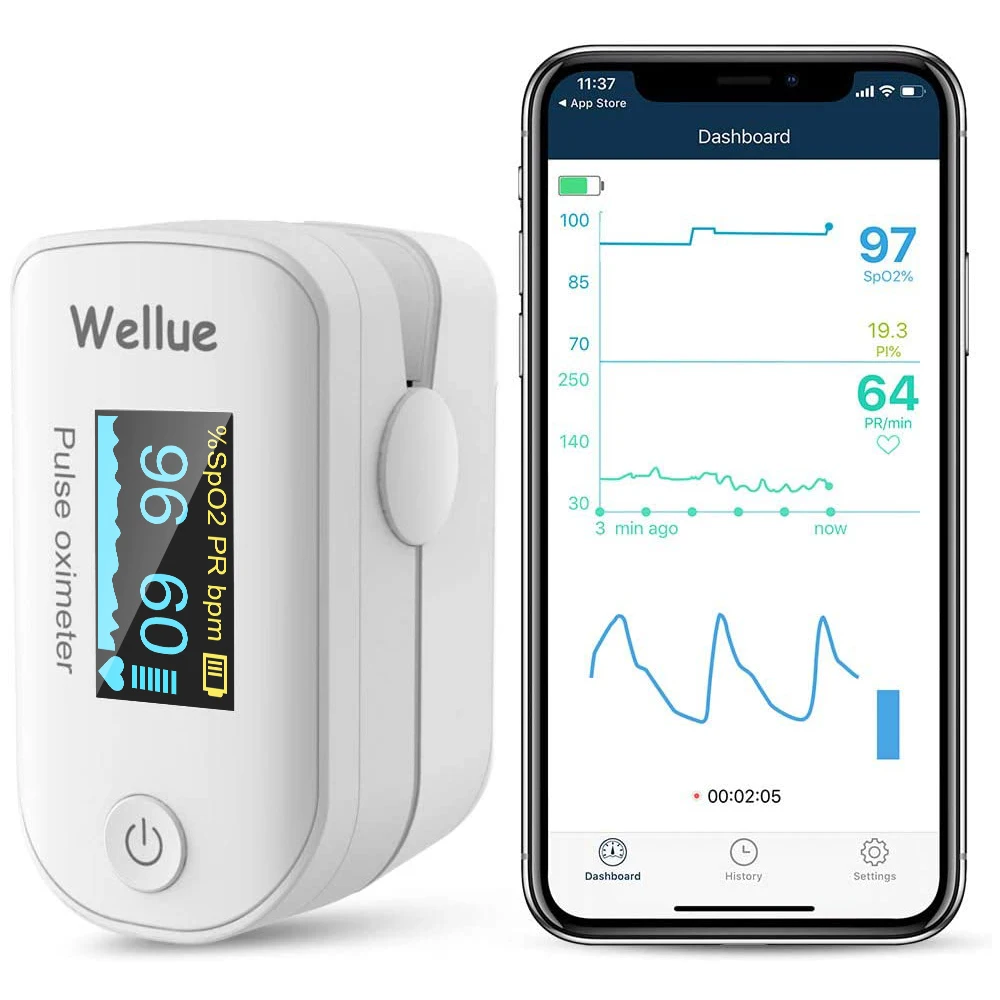 Wellue FS20F Pulse Oximeter with Free APP Oxygen Monitor Finger Adults for Heart Rate Blood Oxygen Saturation