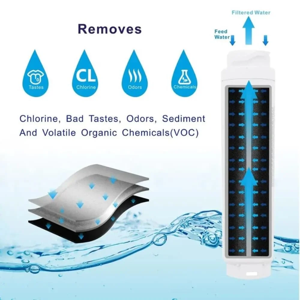 Refrigerator Water Filter Replacement for Bosch Ultra Clarity Compatible 740570 0060820860 00740574 740560 101443 10169101698B