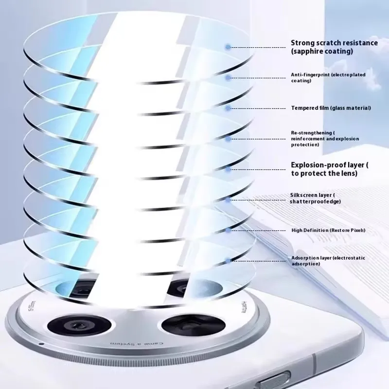 3D Tempered Glass Camera Cover For OPPO Find N5 FindN5 N3 5G HD Lens Protector Film