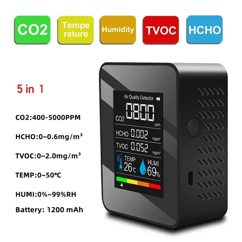 Multifunctionele 5in1 CO2 Meter Digitale Temperatuur Vochtigheid Tester Kooldioxide TVOC HCHO Detector Luchtkwaliteit Monitor