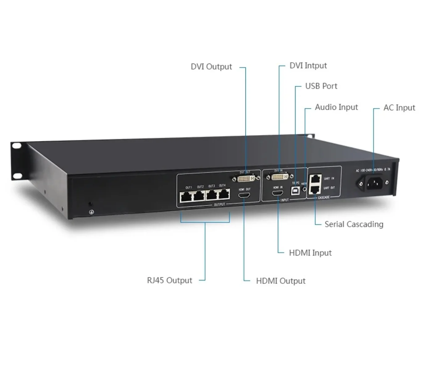 NovaStar MCTRL600 High-Resolution LED Controller 1920x1200@60Hz with HDMI & DVI Inputs for Stage Broadcasts and Sports Arenas