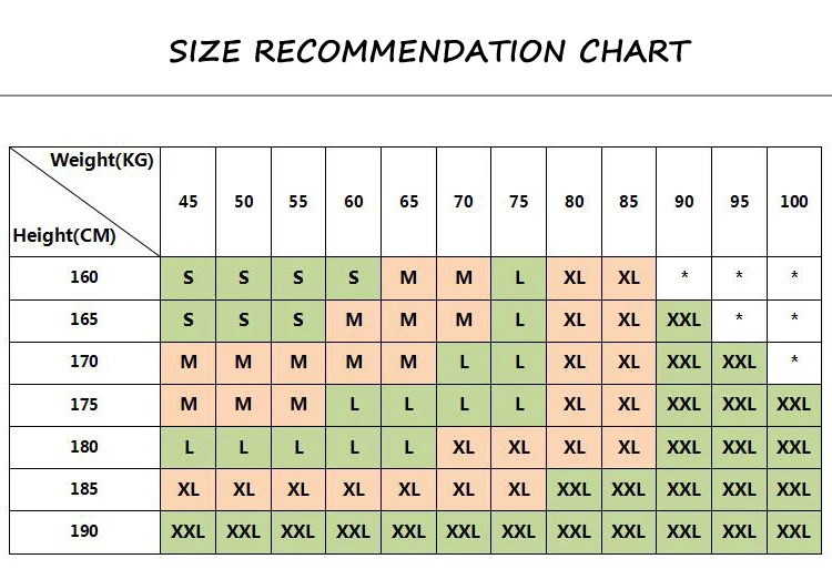 Manufacturer size chart