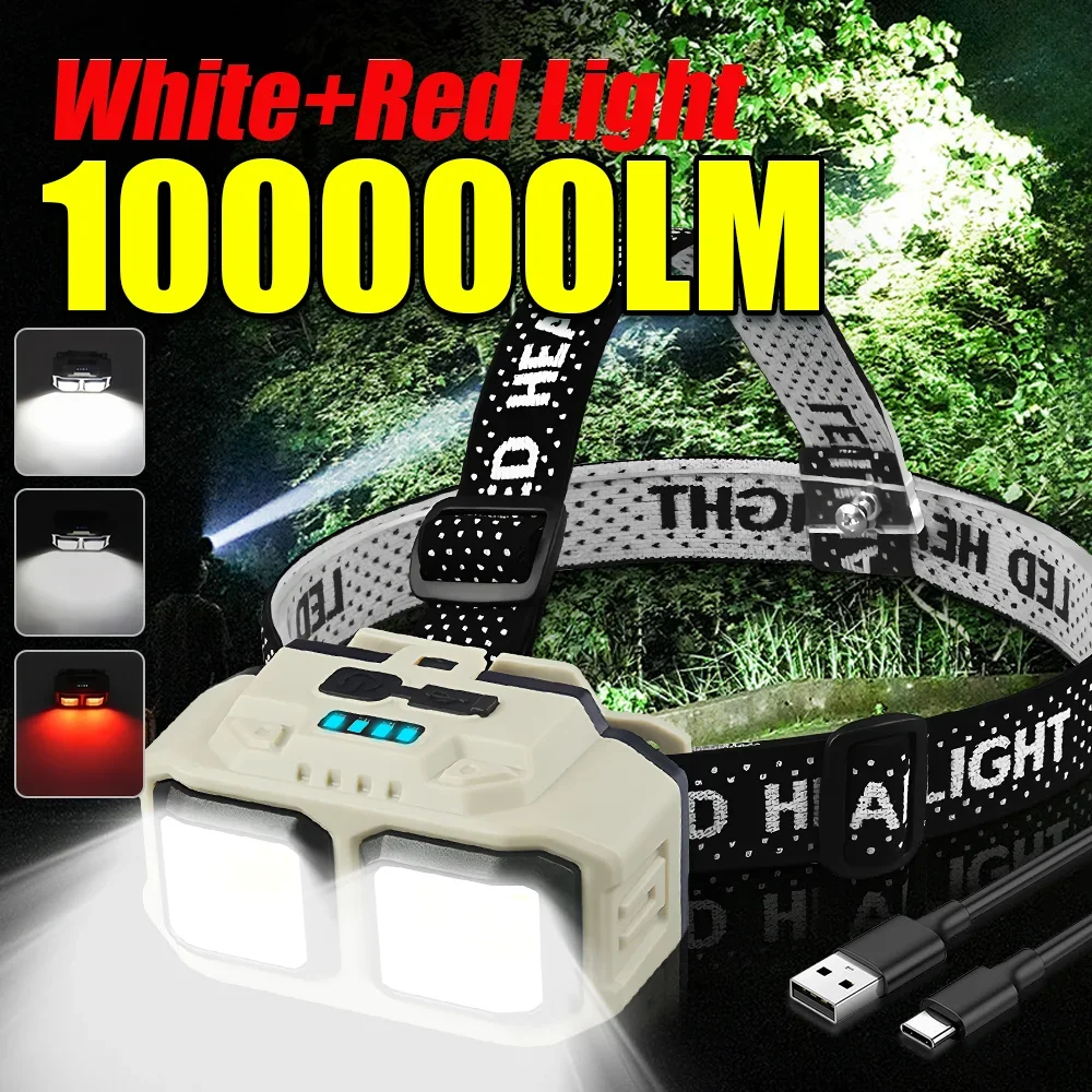 Powerful COB Headlamp Torch USB Rechargeable Flashlight Headlight Waterproof Head Light Camping Fishing Mining Light Lamp Torch