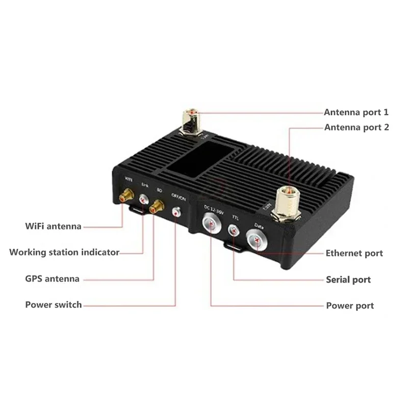 2026 Premium  Vehicle Outdoor COFDM 10-30Km MESH Network Wireless Broadband Ethernet Emergency Communication Radio