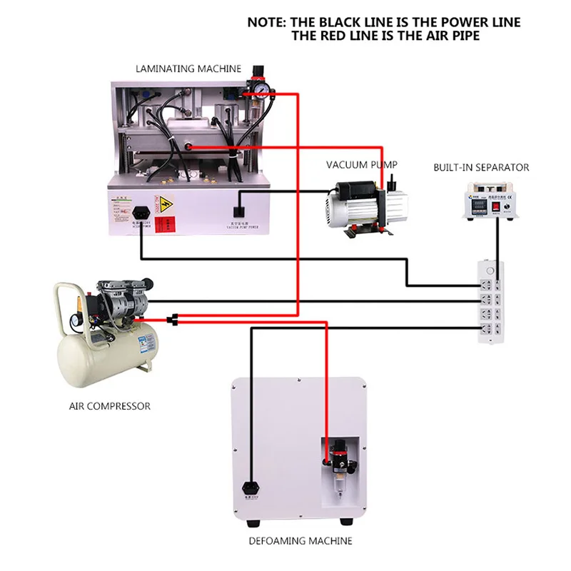 Vacuum laminating machine mobile phone screen separation and defoaming all-in-one machine For Flat Curved Screen Separate