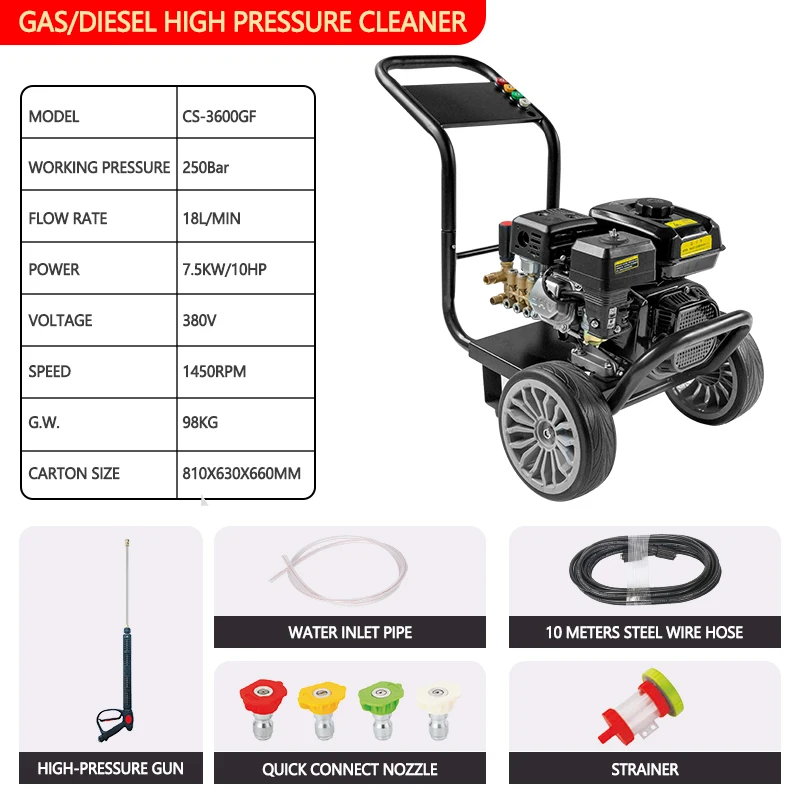 Portable 300Bar High Pressure  Jet Washer Model Car Cleaner with 220V Cold Water Manual Cleaning Process