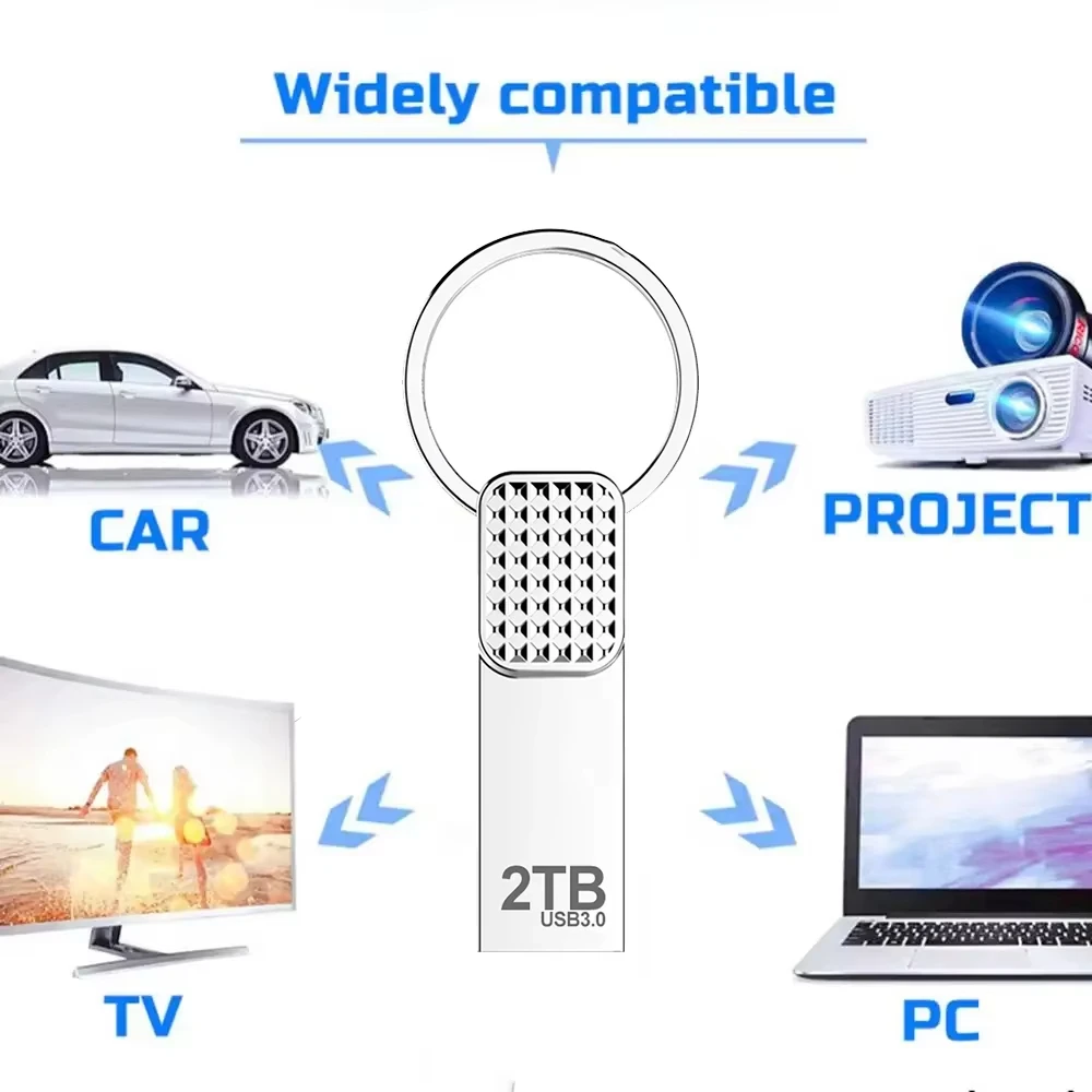 2TB High Speed Flash Drive USB 3.0 Waterproof USB Drive Transfer Metal  1TB Pen Drive Memory Card For Computer Storage Devices