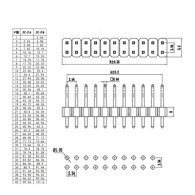 10 Stuks 2.54Mm 2X40 Pin 80 Pin Koperen Pitch Mannelijke Dubbele Rij Pin Header Strip Rechte Naald Connector