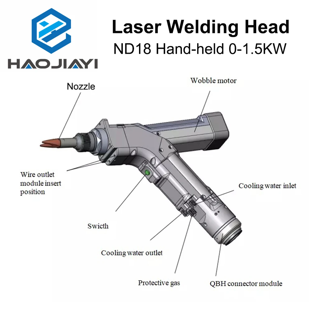 WSX 0-1.5KW ND18 Hand-held Laser Welding Head Max Power 1500W with QBH Connector for Fiber Laser Machine