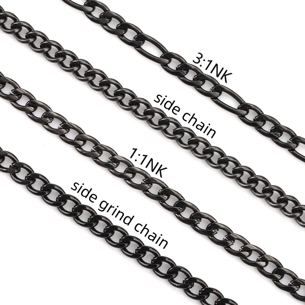 Stainless Steel No …