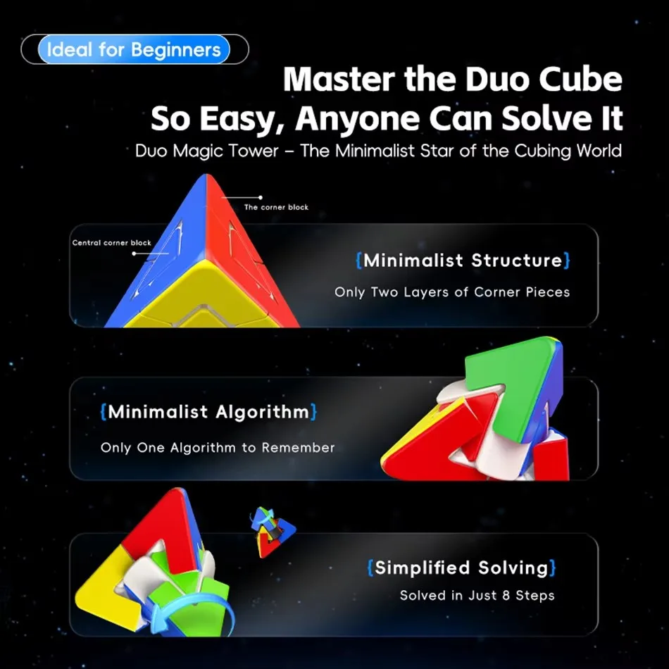 MOYU デュオマジックタワーボールコア磁気マジックキューブプロフェッショナルフィジェットおもちゃ MFJS デュオキューブ 2x2 キューボ Magico パズル