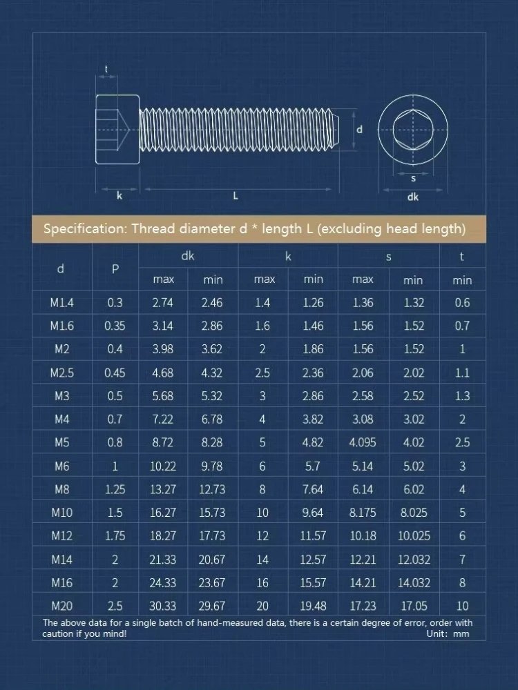 M1.4 M1.6 M2 M2.5 M3 M4 M5 M6 M8 M10 M12 DIN912 Black Hex Socket Cap Head Screw, 304 Stainless Steel A2-70, Allen Cup Head Bolt