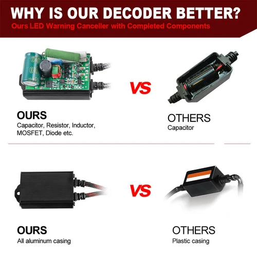 Imagen 2 del producto BEVINSEE 50W LED resistencia de carga de faros H7 H4 H11 H15 H8 H9 H3 9005 HB3 9006 HB4 9004 9007 9008 CANBUS decodificador de coche antideslizante