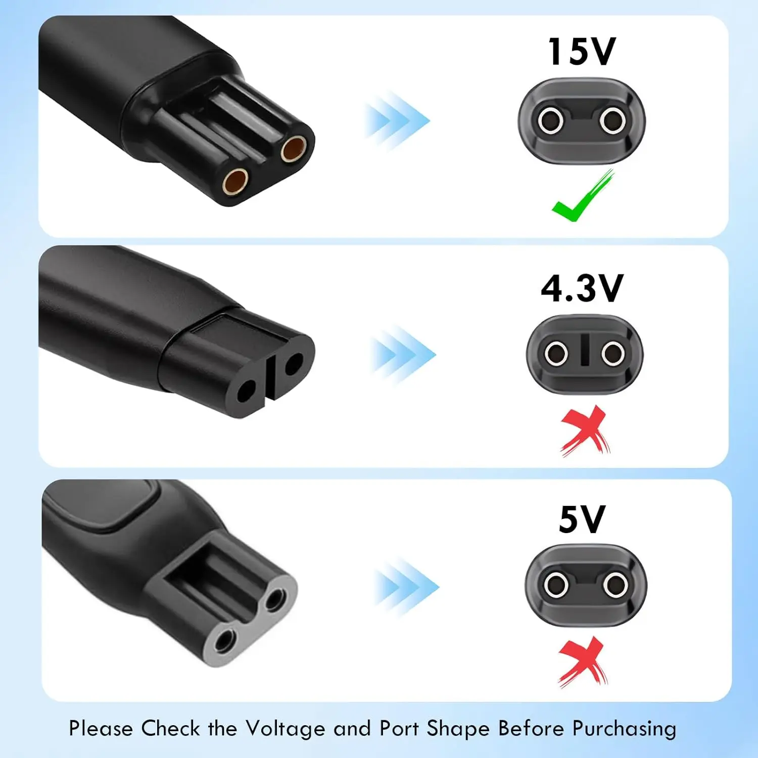LISI 15V USB Charger Cable Compatible with Philips Norelco One Blade HQ8505 QP6510 QP6520 QP6530 QP6550 MG5750 Electric Shaver