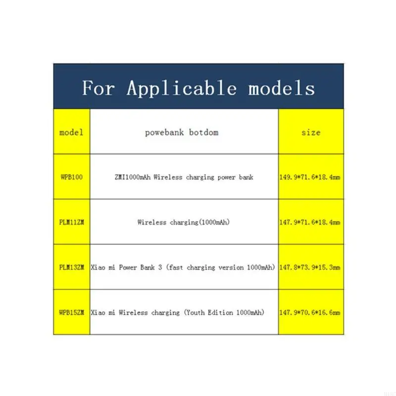 Мягкий силиконовый корпус 918C для портативного защитного банка питания WPB15ZM PLM13ZM емкостью 10000 мАч