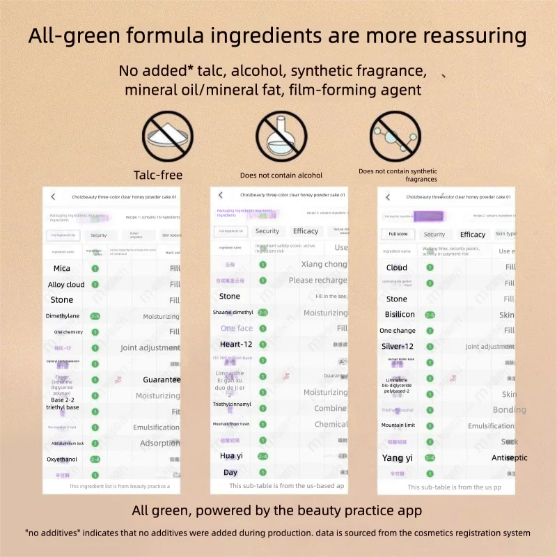 CHOIZ BEAUTY Polvere di miele trasparente a tre colori, base fissante per gli occhi, olio di semi di fiori bianchi per la cura della pelle 7,8 g