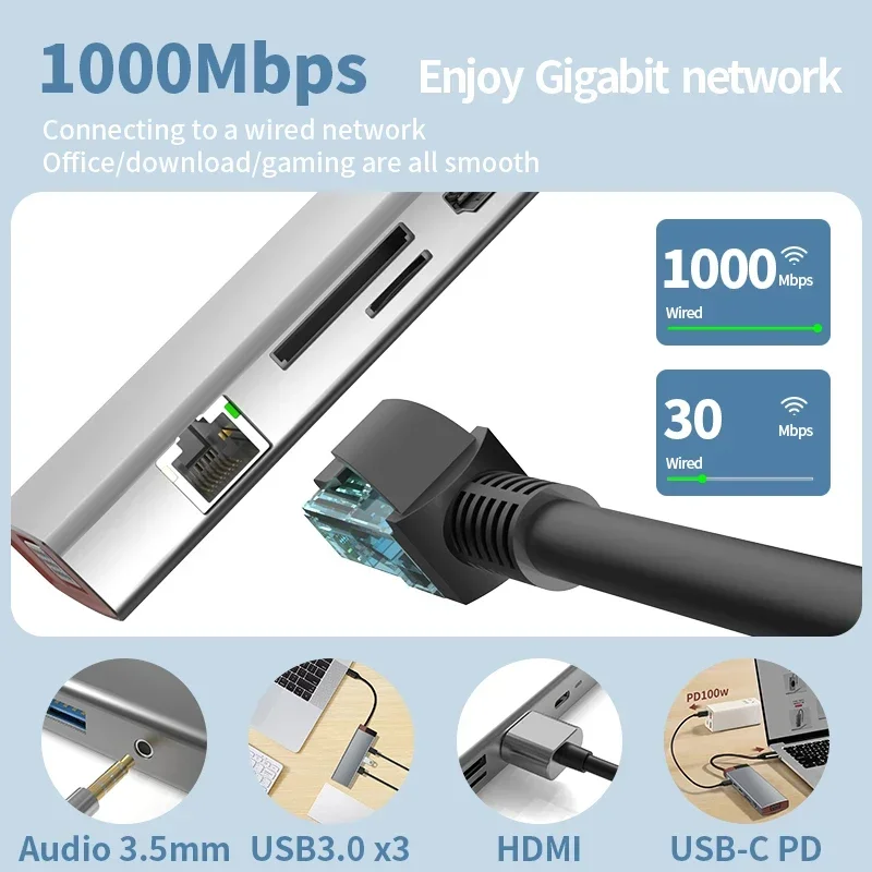 USB C Hub type c لماك بوك M1 محول PD جهاز شحن محطة RJ45 HDMI متوافق TF/SD بطاقة Type-C الفاصل محول usb c hub