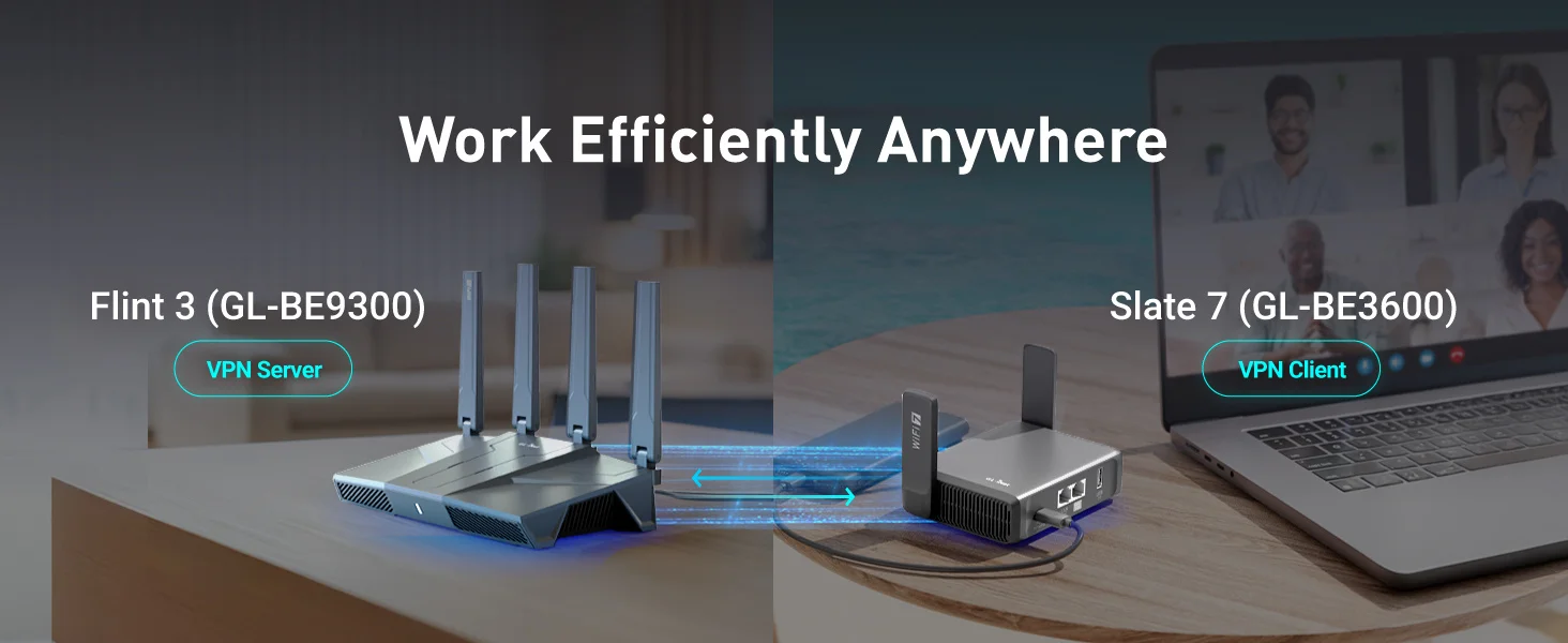 GL.iNet GL-BE9300 Flint 3 Tri-Band Wi-Fi 7 Router für drahtloses Internet, 5 x 2,5G VPN-Router, Hochgeschwindigkeits-Gaming-Router mit großer Reichweite, 6GHz Heim-WLAN-Router, 9 Gbps Drahtlos-Geschwindigkeit für reibu – Detail 4