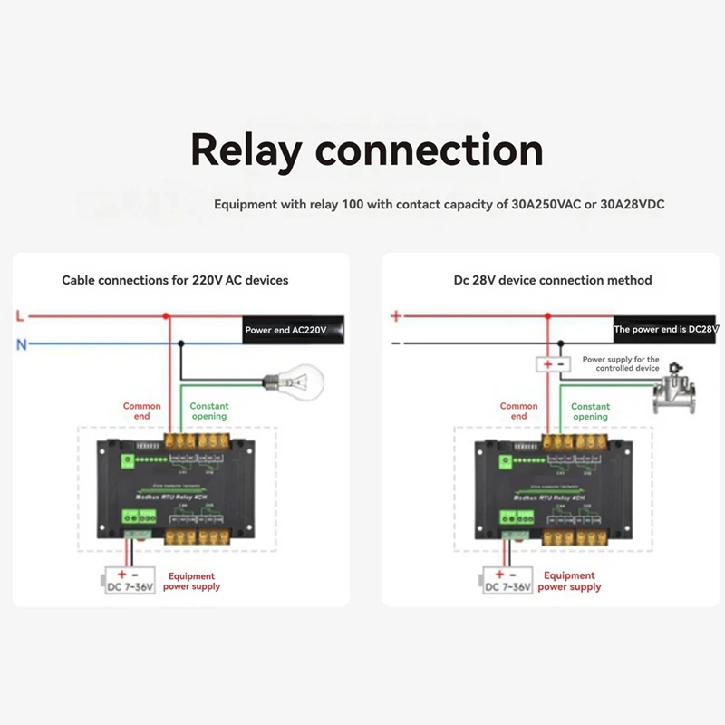 DIN-Rail 4 Channel Relay Module Modbus RTU Protocol RS485 High Current Relay Module Variety Isolation Protection Circuit-PZZW