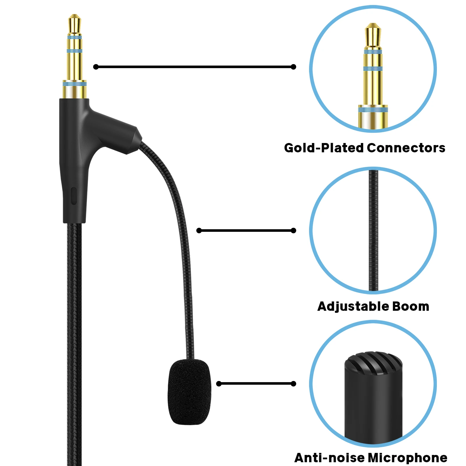 Geekria-Cable de auriculares Boom Mic, Compatible con Sony WH-ULT900N 1000XM5 1000XM4, Philips SHP9500, Cable Jack de 3,5mm (1,7 m)