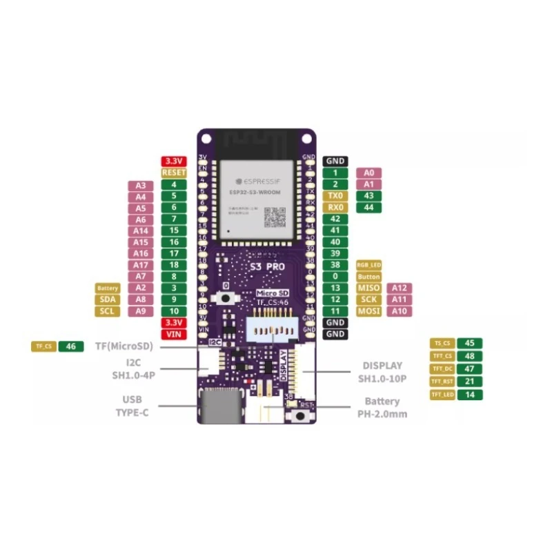 Pour carte IoT LOLIN S3 Pro V1.0.0 ESP32-S3 16 Mo FLASH 8 Mo PSRAM WIFI BLE I2C TF Display - Compatible MicroPython Arduino
