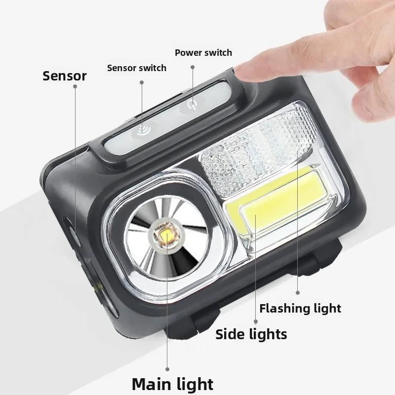 LED Light Modes Headlamp Red and Blue Warning Lights Motion Sensor Usb Rechargeable HeadLight Head Torch Flashlight Head Light