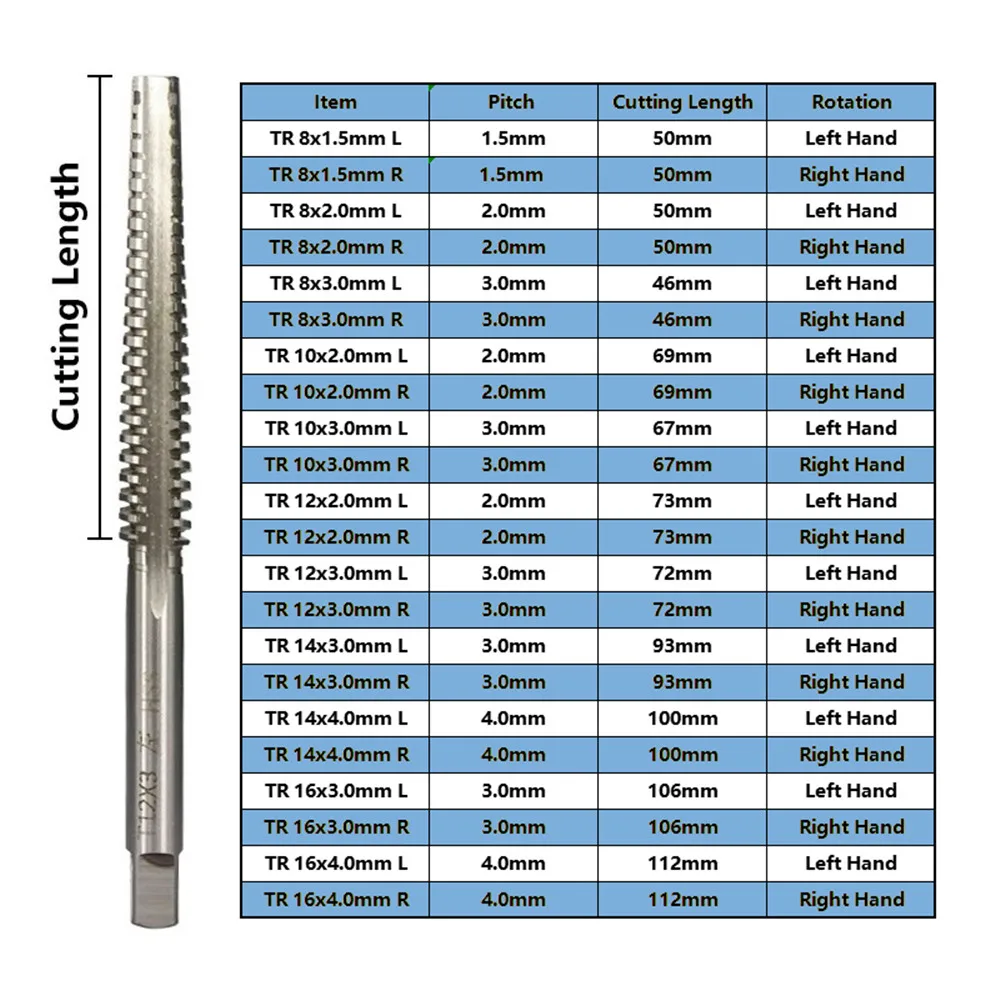 Thread Tap Faucet Tr8 / 10/12/14/16 Left Hand Trapezoidal  Machine   Hss  Threading Tools