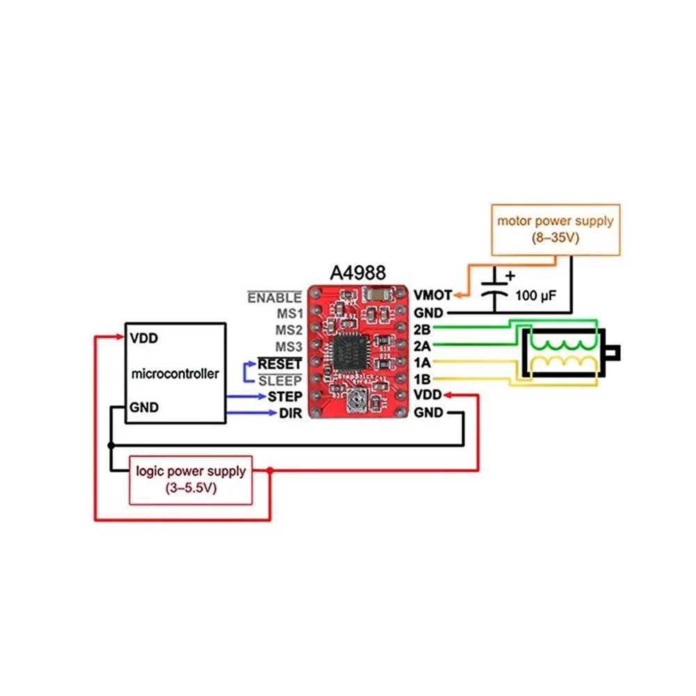 3D Printer Parts StepStick A4988 DRV8825 Stepper Motor Driver With Heat sink Carrier Reprap RAMPS 1.4 1.5 1.6 MKS GEN V1.4 board