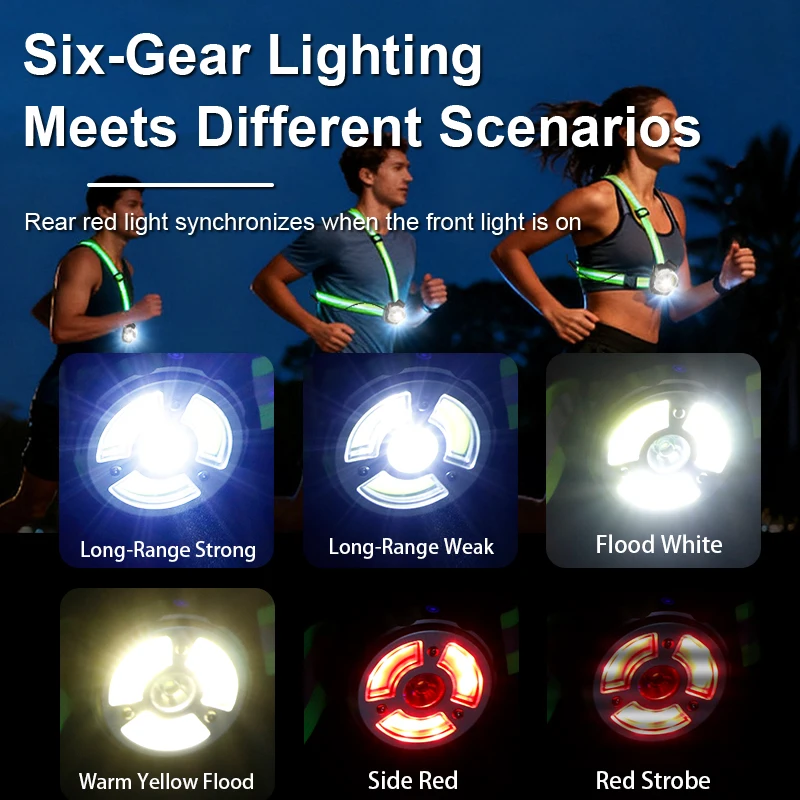 Super bright rechargeable LED belt lamp, adjustable hands-free belt lamp, wide beam and focused spotlight