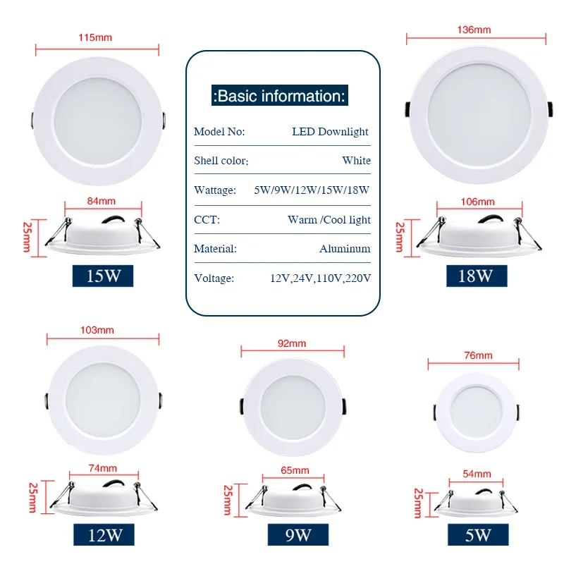 Faretto da incasso a LED 5W 9W 12W 15W 18W lampada da soffitto a Led rotonda da incasso 110V 220V DC12V 24V luci di pannello illuminazione per interni bianco caldo/freddo