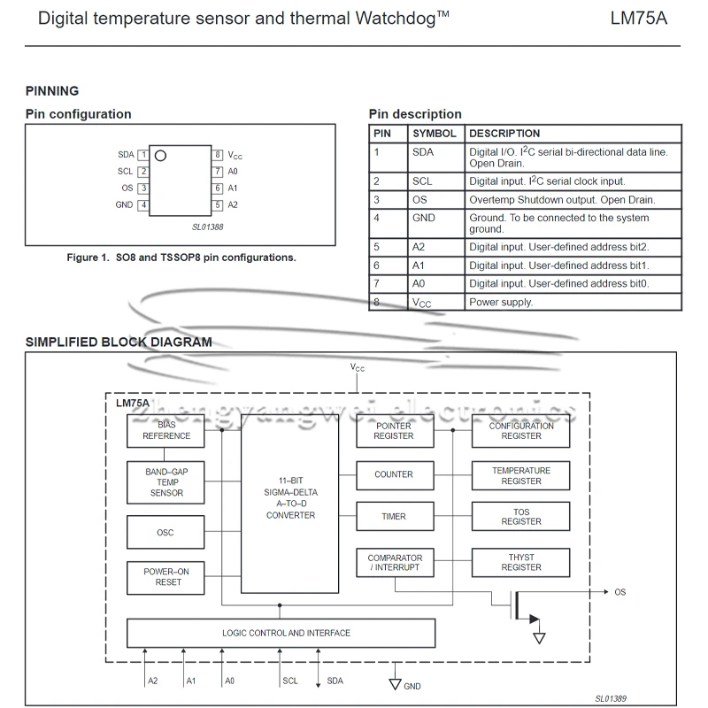 LM75AD, 118 LM75A 5PCS SMT SOP-8 2.8V~5.5V temperature sensor IC chip