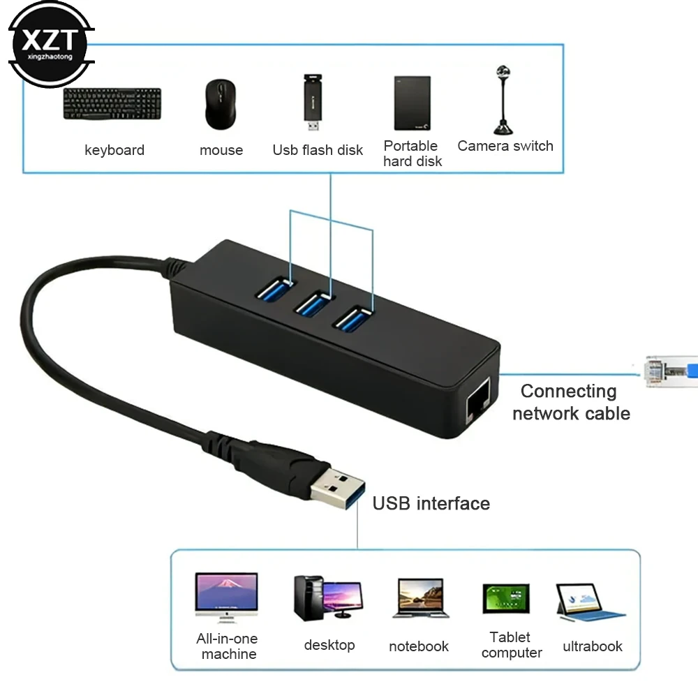 3 Ports USB Hub 10/100/1000 Mbps USB 3.0 To RJ45 Gigabit Ethernet LAN Wired Network Card Adapter For Windows Mac