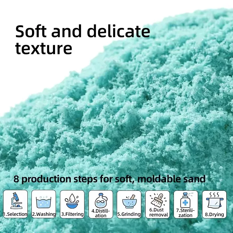 مجموعة لعب الرمل السحري من ميدير، ورشة عمل حلويات، نسيج ناعم ناعم، تشكيل قوي، ألوان آيس كريم غير مبللة تدوم طويلاً للأطفال 3 سنوات فما فوق #6