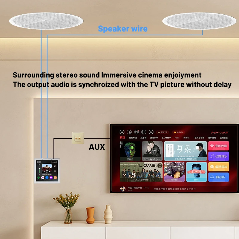 4 Inch Android 11 Tuya Smart home bluetooth audio Alexa Voice Control Background Music in Wall Amplifier withCeiling Speaker