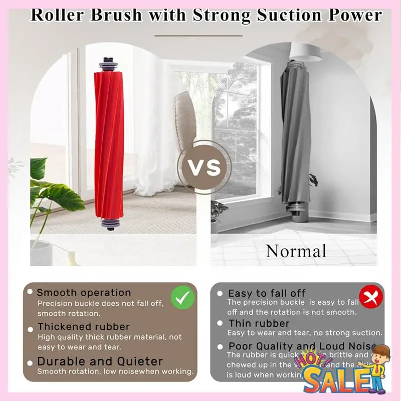 

A88X For ROBOROCK Qrevo S/Qrevo Plus/Qrevo Pro/Qrevo Maxv Compatible Accessories Replacement Parts Kit