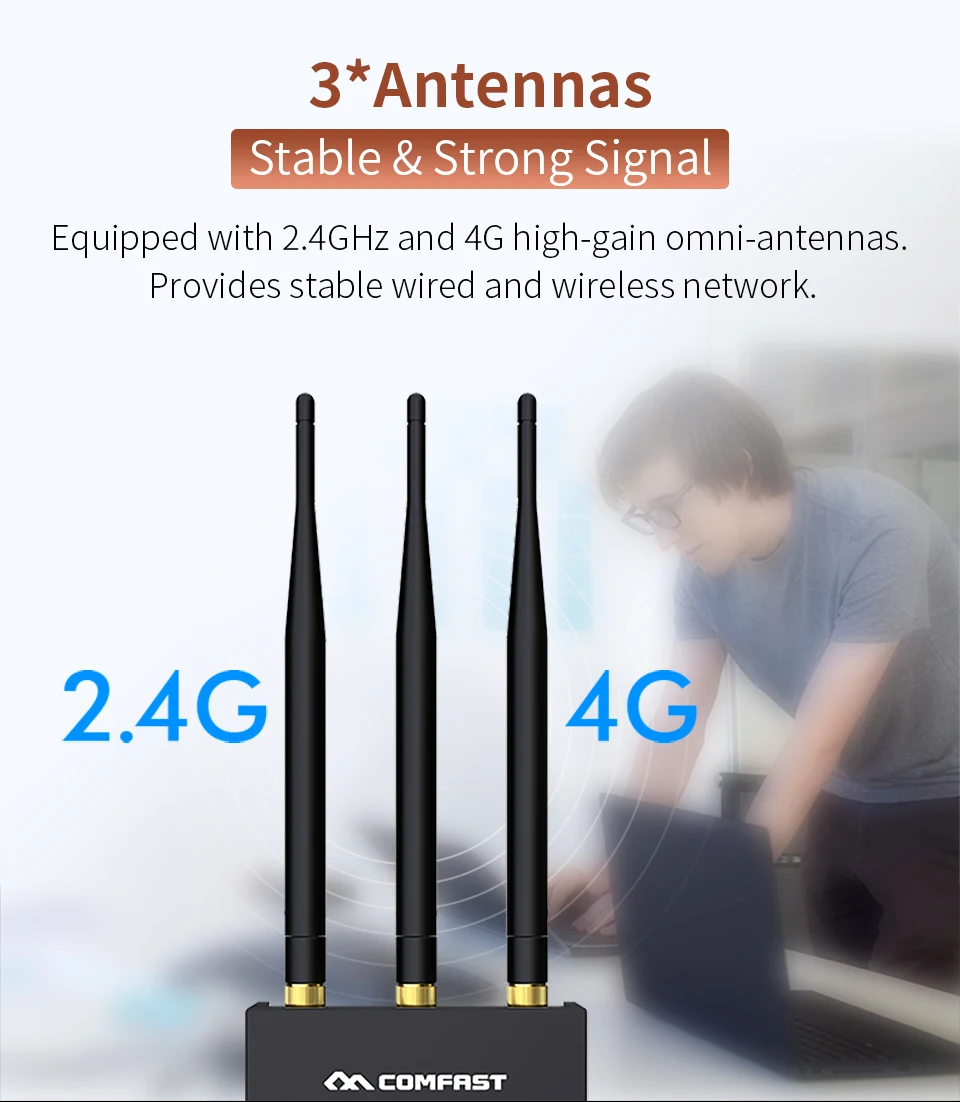 Outdoor 4G SIM Card Wifi Router 3G LTE CPE 300Mbps CAT4 90 Wifi Users 3Antenna RJ45 Wireless Modem Hotspot Poe/Usb Power Supply