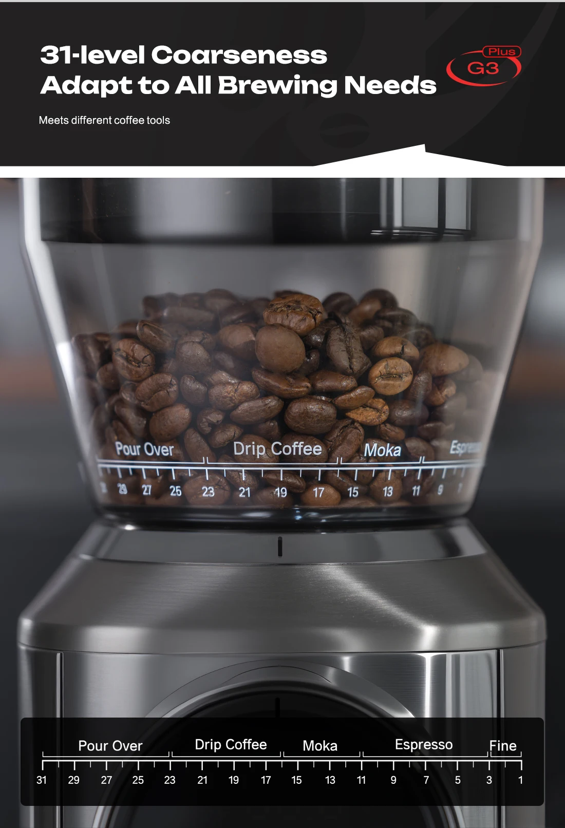 HiBREW G3 Plus 48mm Konische Mahlscheiben Elektrische Kaffeemühle Kompakte Tragbare Kaffeebohnenmühle für Espresso und Türkischen Kaffee – Detail 6