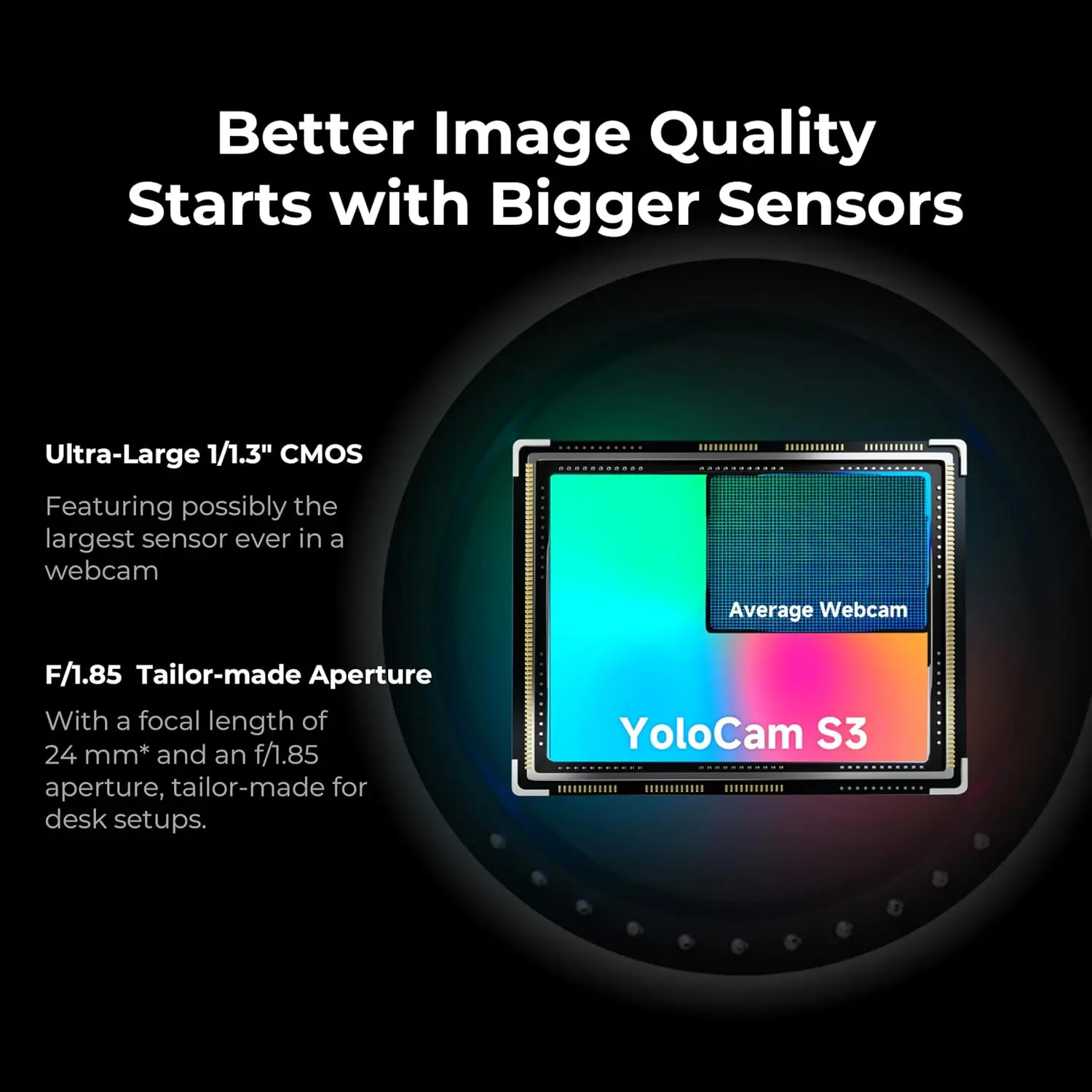 YoloLiv YoloCam S3 AI-Powered 4K Live Streaming Webcam with Large 1/1.3